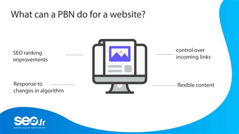 dess pbn seo|Understanding PBN Links in SEO: A Complete Guide.
